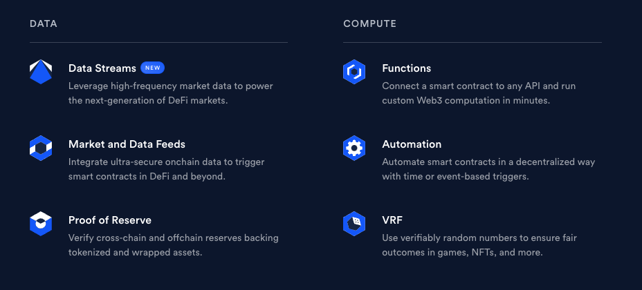 LINK price prediction 2025