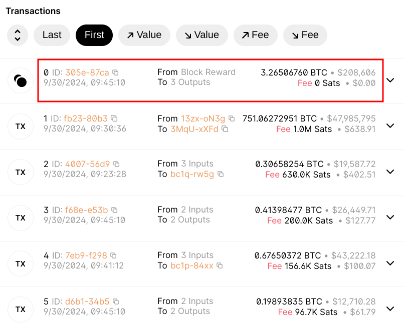 bitcoin block reward and transactions