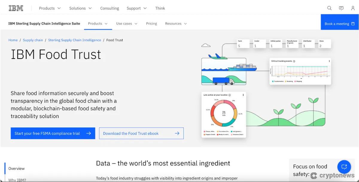 IBM Food trust screenshot