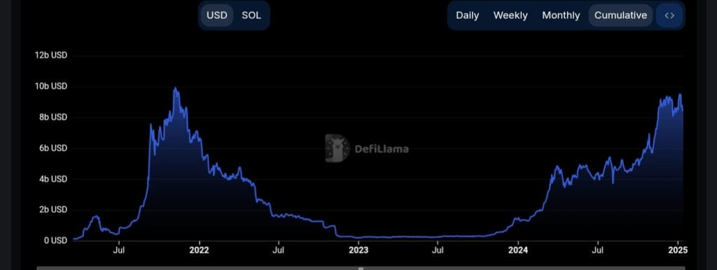 3 Altcoins That Could Outperform Bitcoin in 2025 Altcoins
