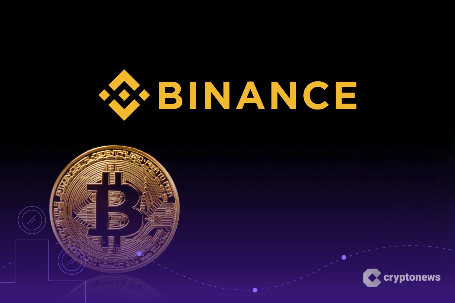 Binance