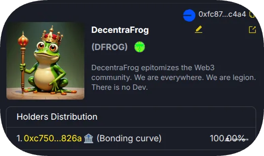 Creation of a meme coin on Ape Store