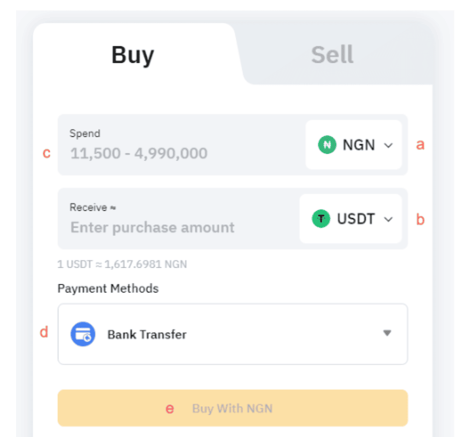 Bybit One Click Buy