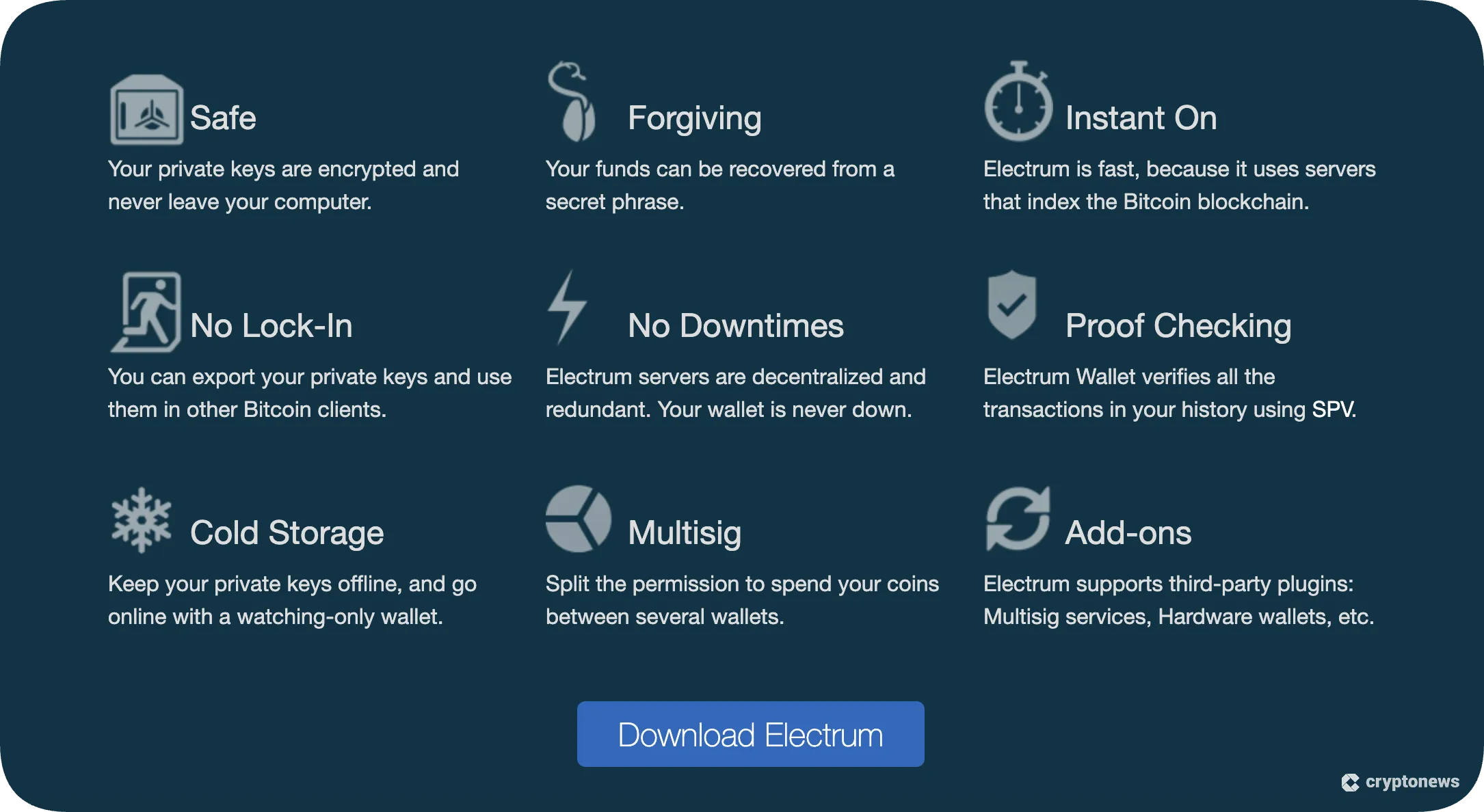 Bitcoin script level multisig wallet