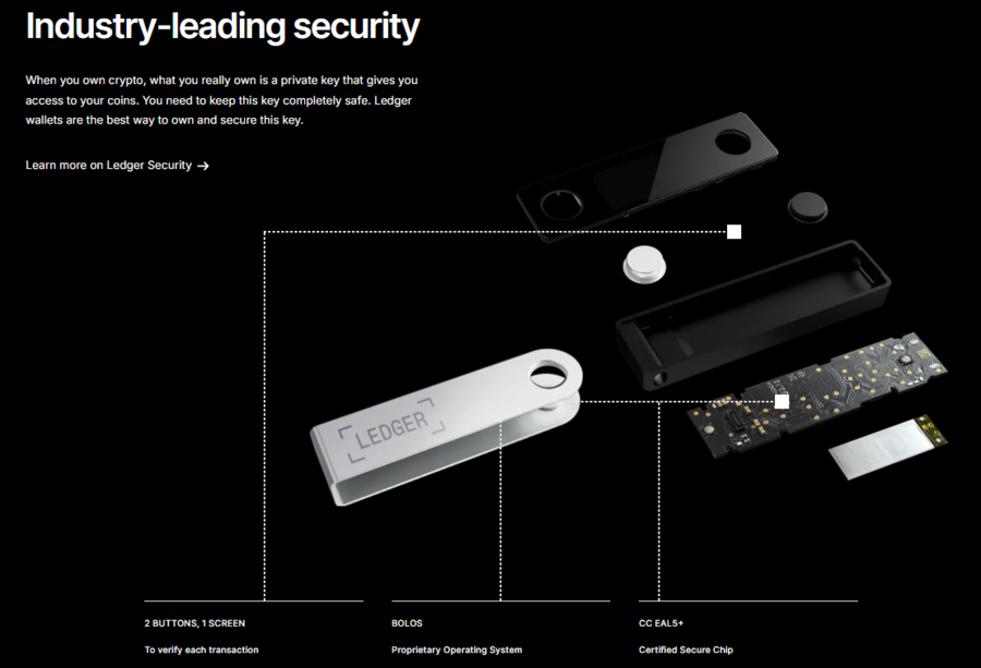 Ledger’s simple yet effective approach to security made it the industry standard.