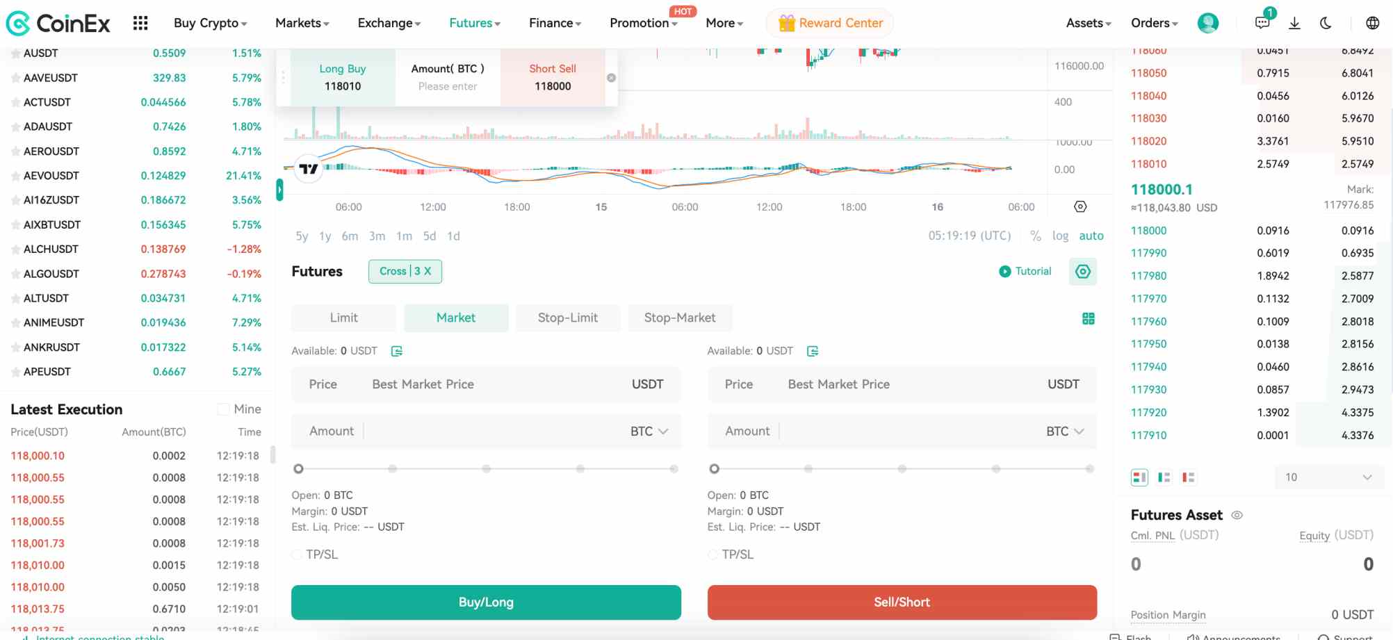 CoinEx how to trade
