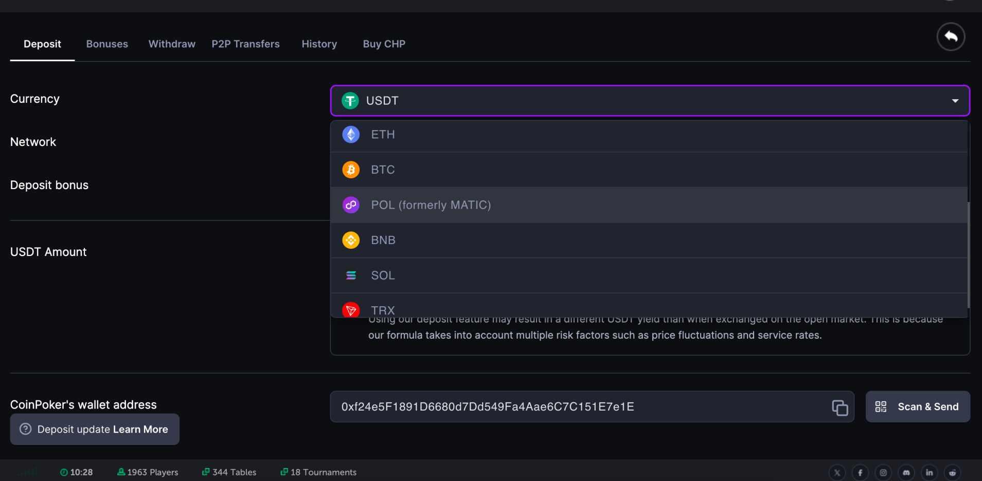 CoinFutures supported futures