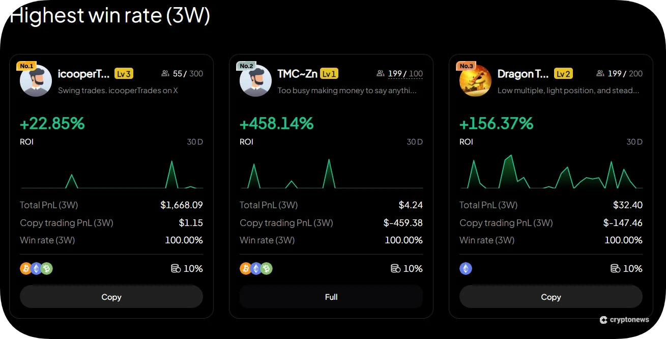 user-friendliness of weex