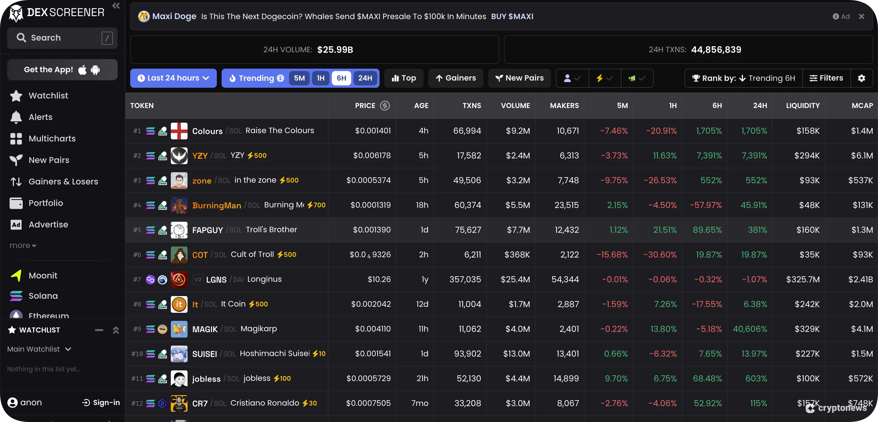dex screener