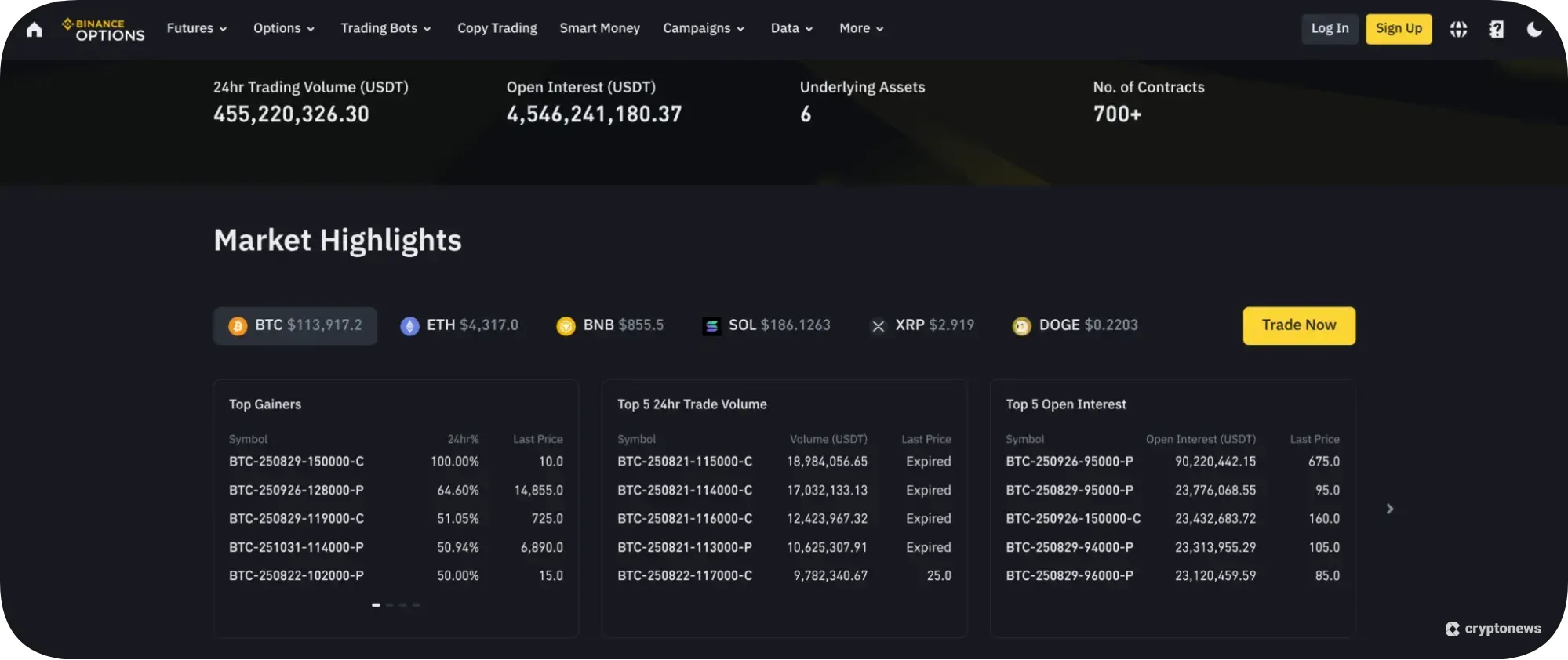 crypto options on binance