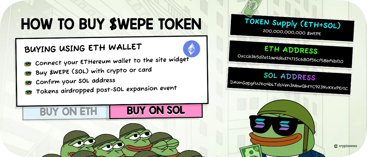 how to buy wepe token
