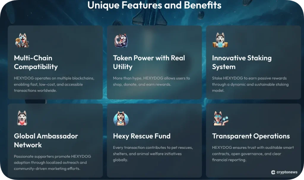 hexydoge features breakdown
