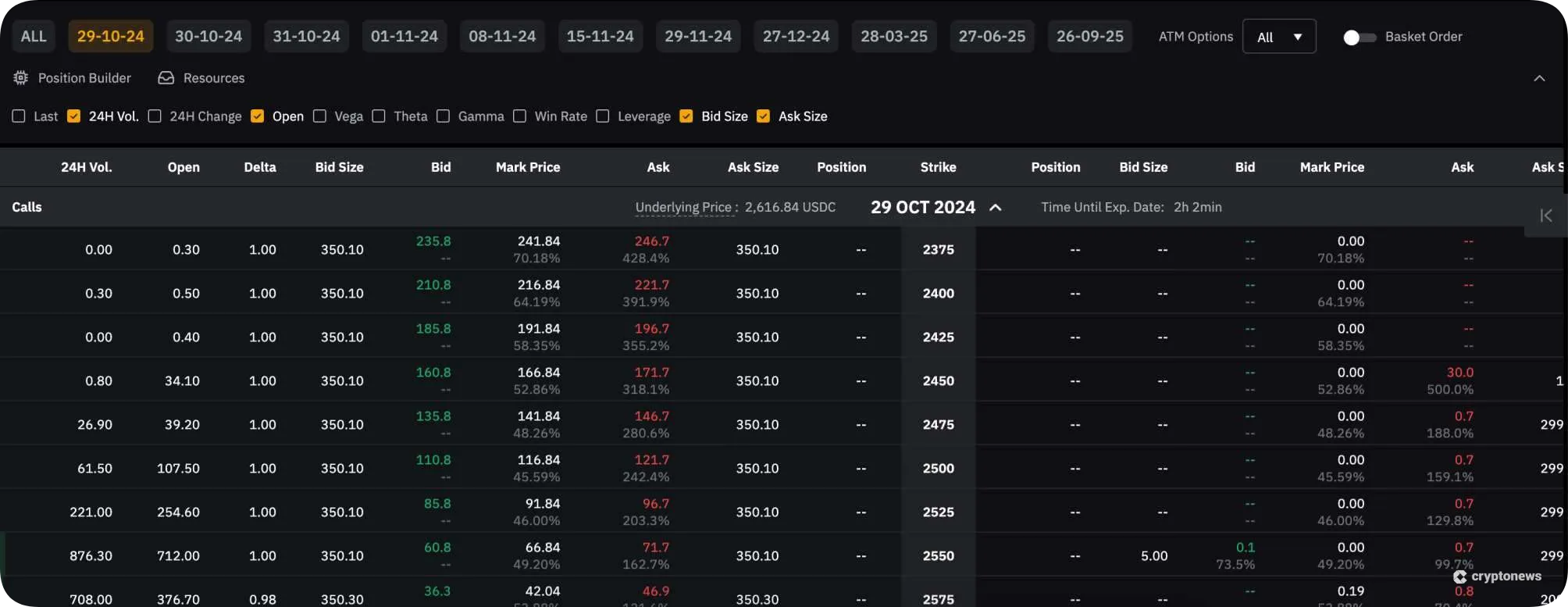 binance available options and strike prices