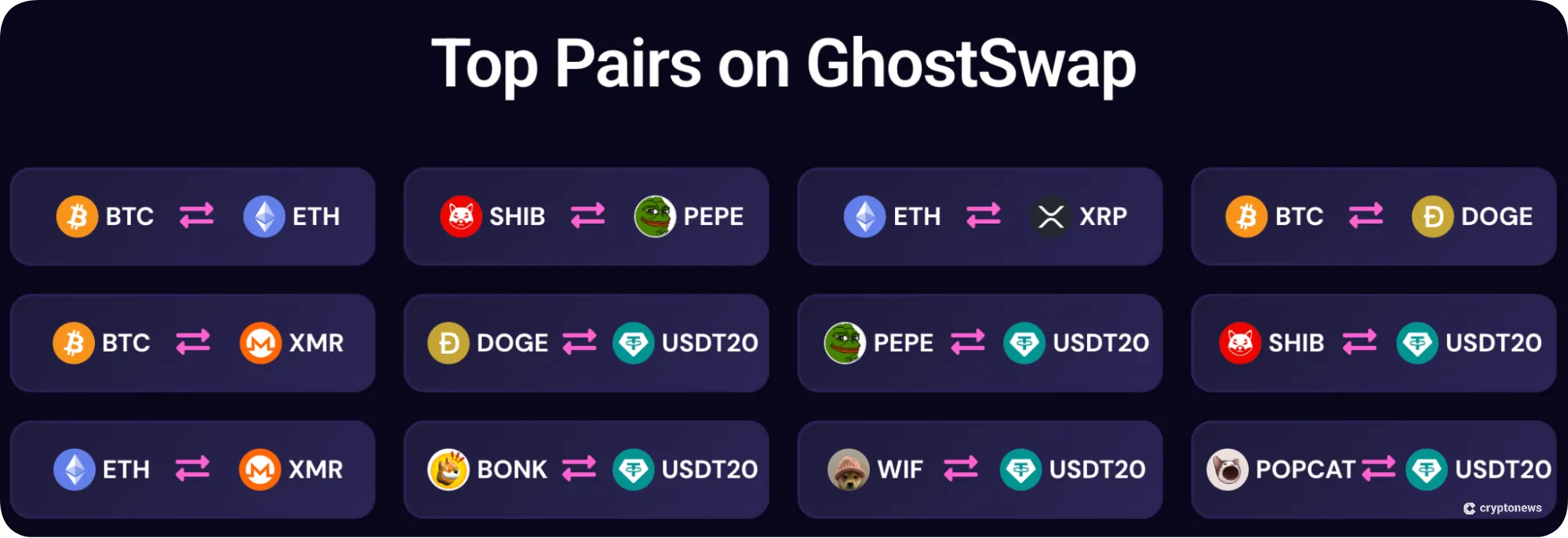 GhostSwap supported coins and pairs