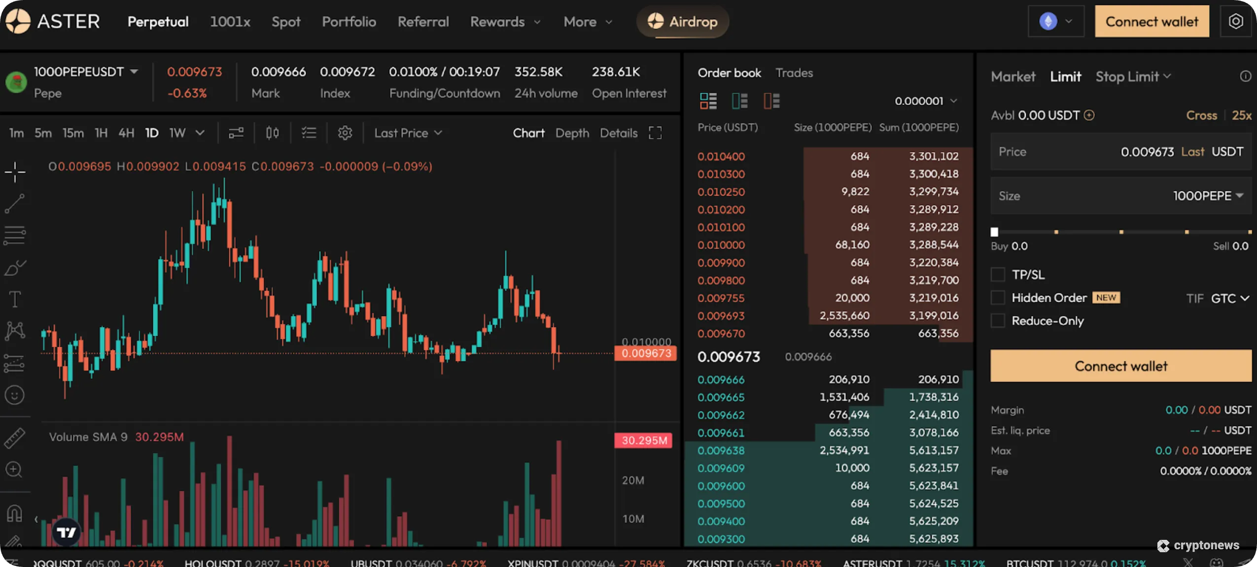 Start Trading