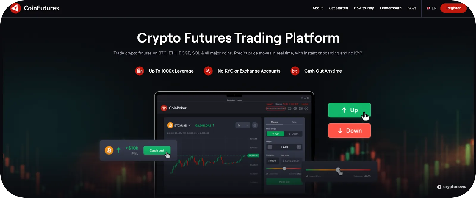 coinfutures is one of the top Crypto Spot and Futures Trading Platform