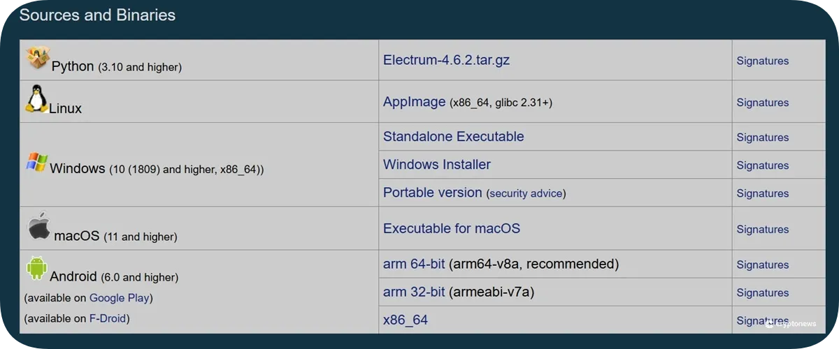 download electrum