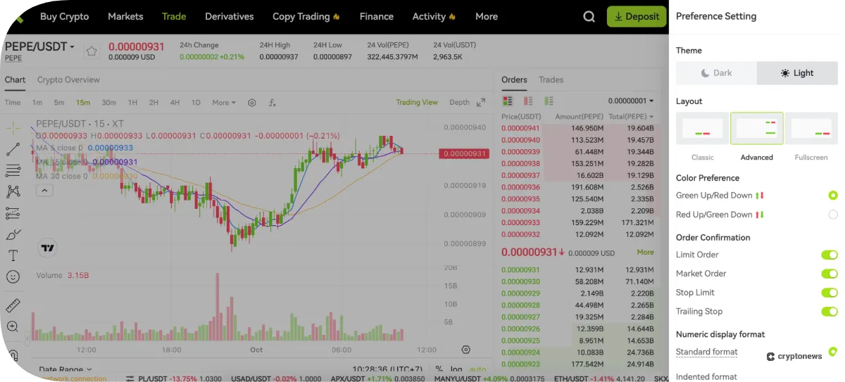 user friendliness of xt exchange