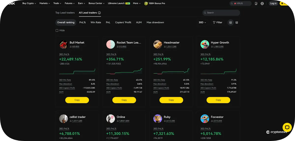 Copy Trading on lbank