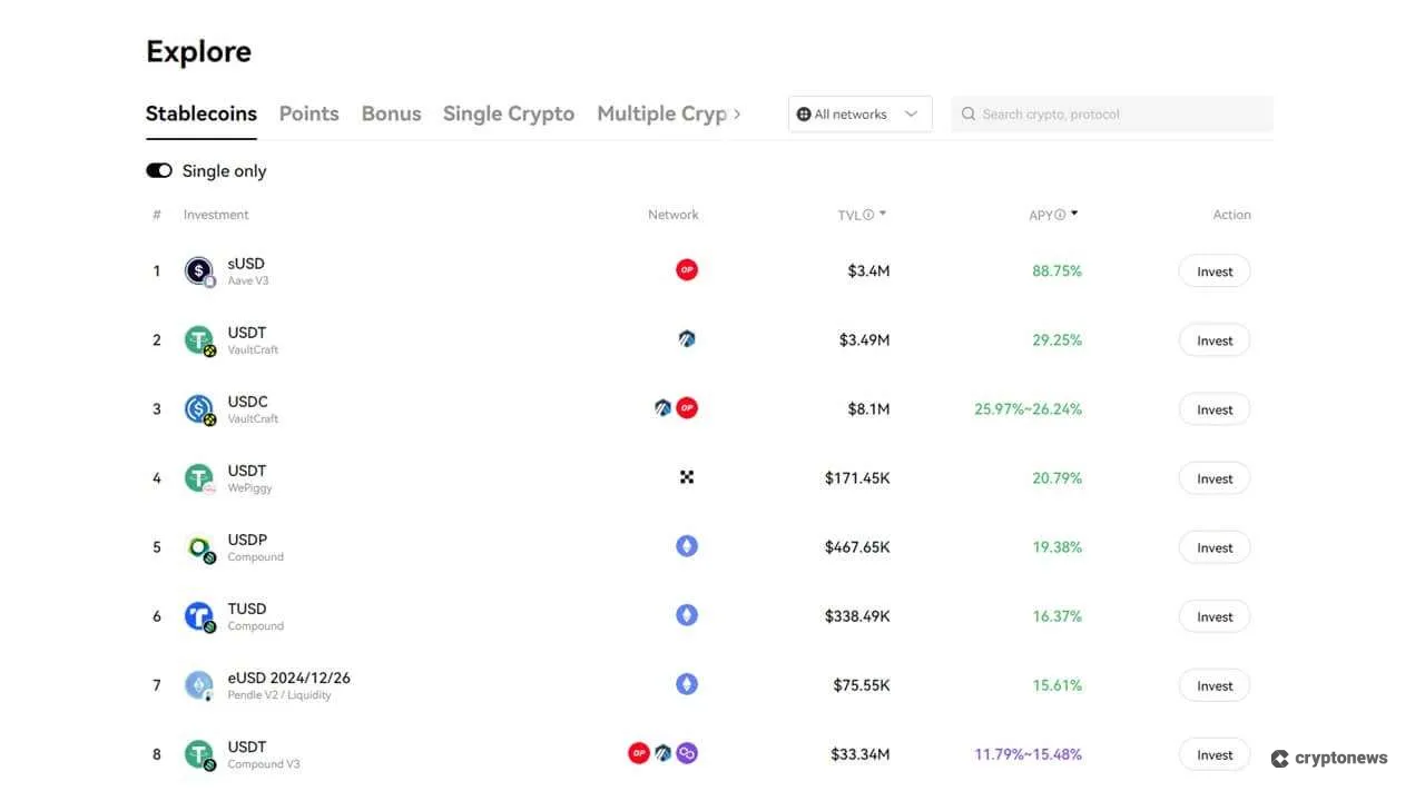 stablecoins listed on OKX