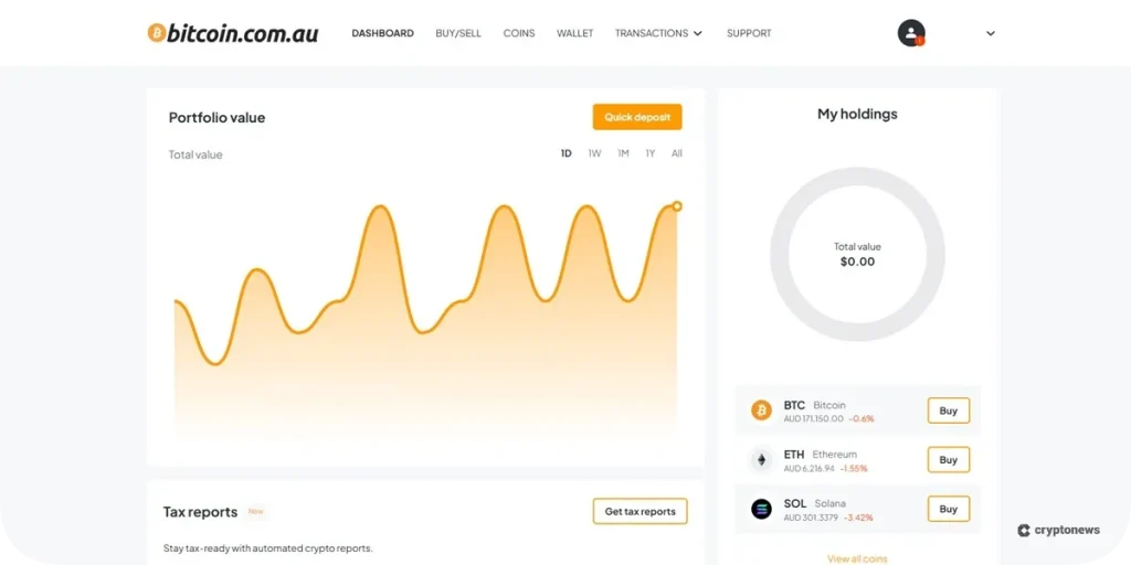 bitcoin.com.au user experience portfolio