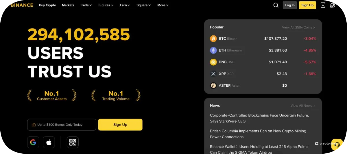 Binance review Australia