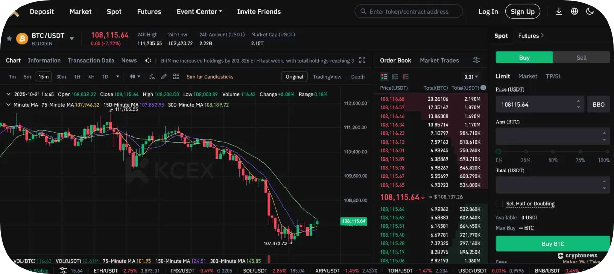 KCEX Review