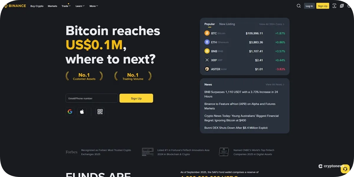 Binance Australia