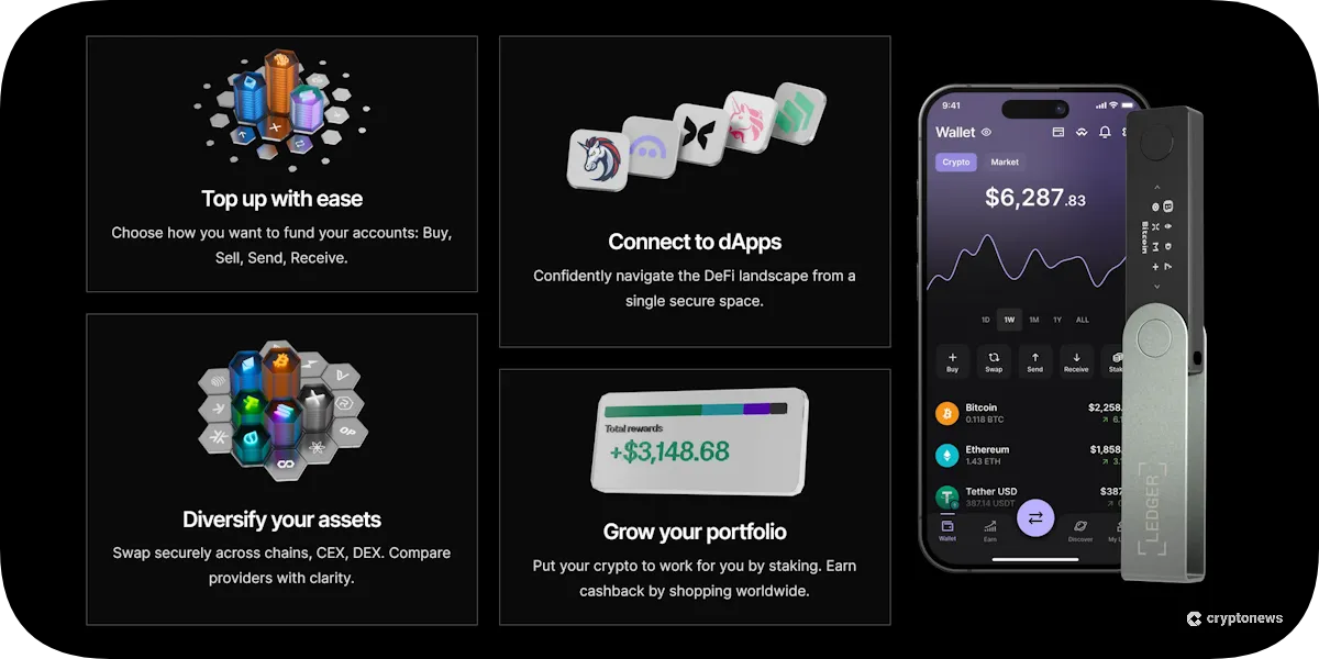 Ledger Nano X Features