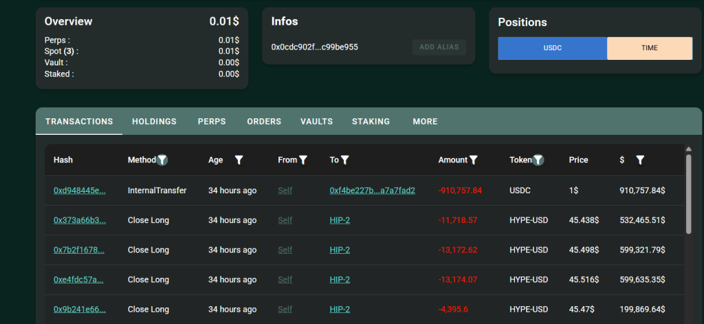Hyperliquid User Loses $21 Million to Hackers After Private Key Breach