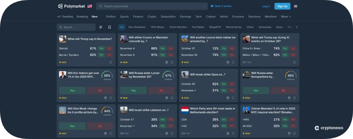 polymarket bets