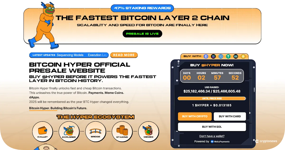 bitcoin hyper best alternatives to IONX