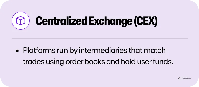 centralized crypto exchange definition