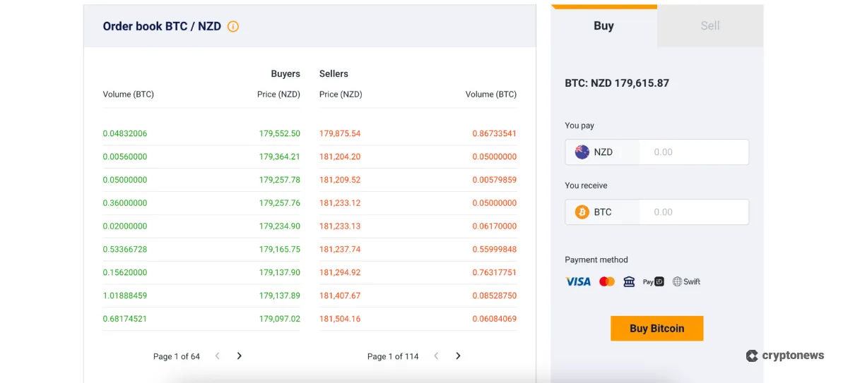 OrderBook
