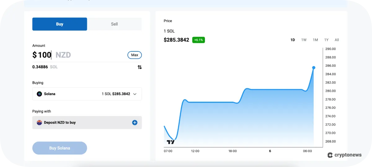 buy bitcoin