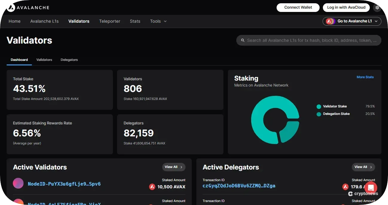 screenshot of avalanche crypto node