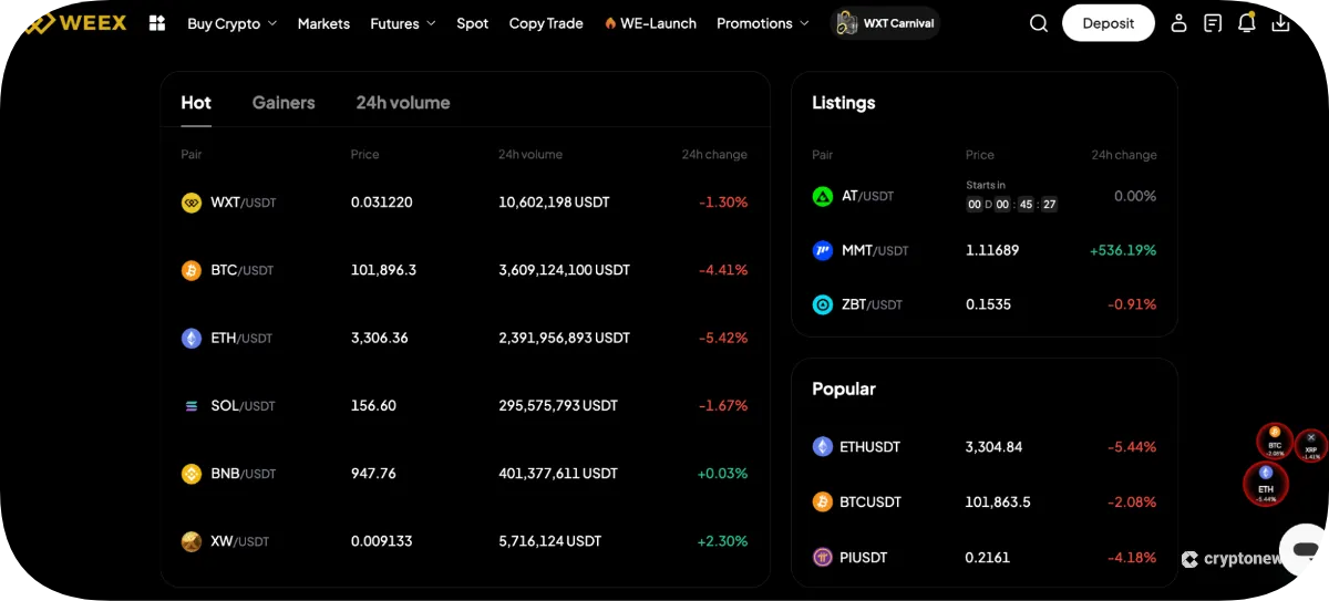 weex listings