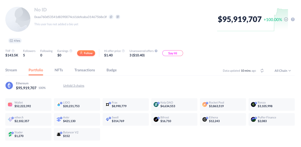 $116M in Crypto Assets Gone – Balancer Suffers One of DeFi’s Largest Exploits