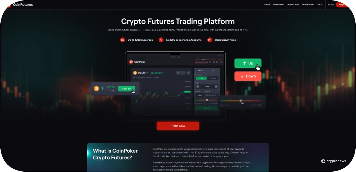 CoinFutures