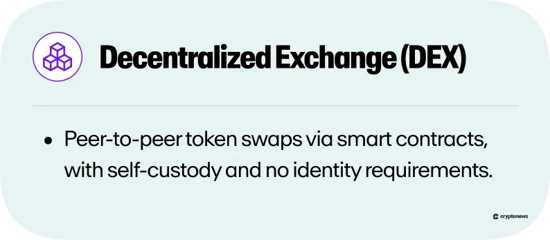 Decentralized Exchanges