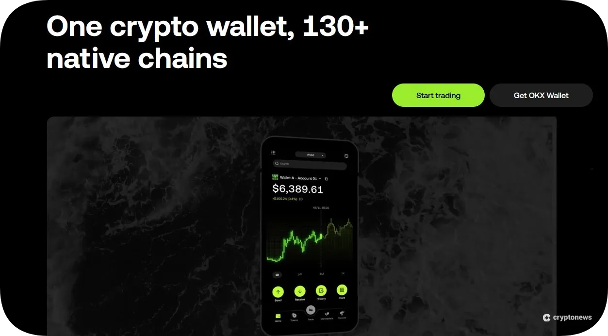 okx wallet