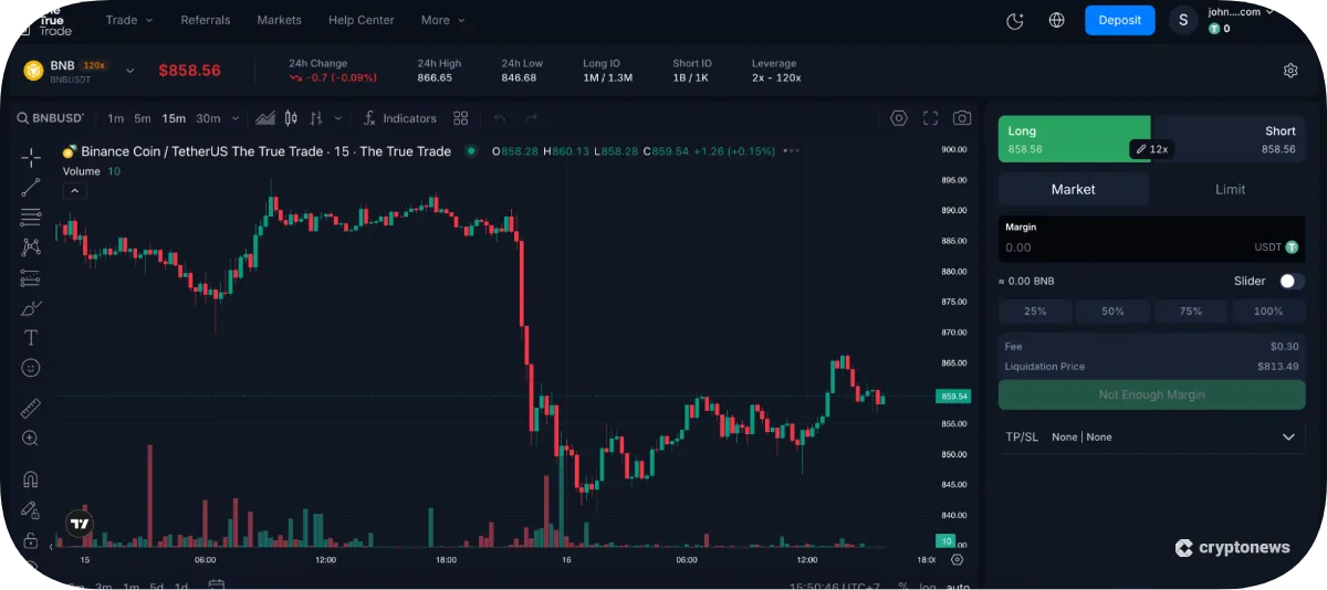 The True Trade BNB