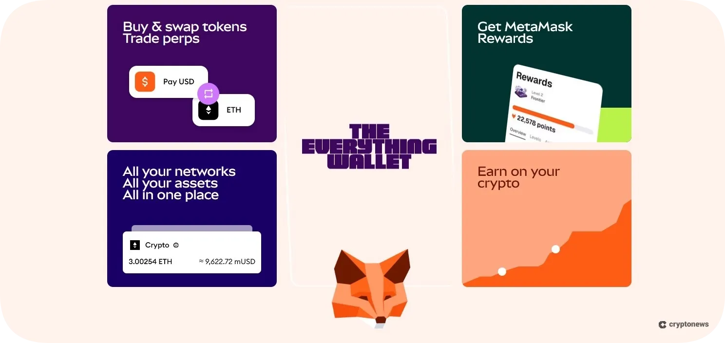 metamask homepage