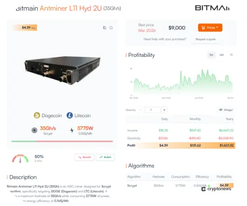 antminer l11 hyd