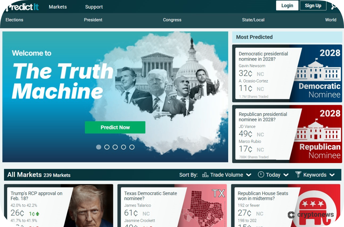 PredictIt