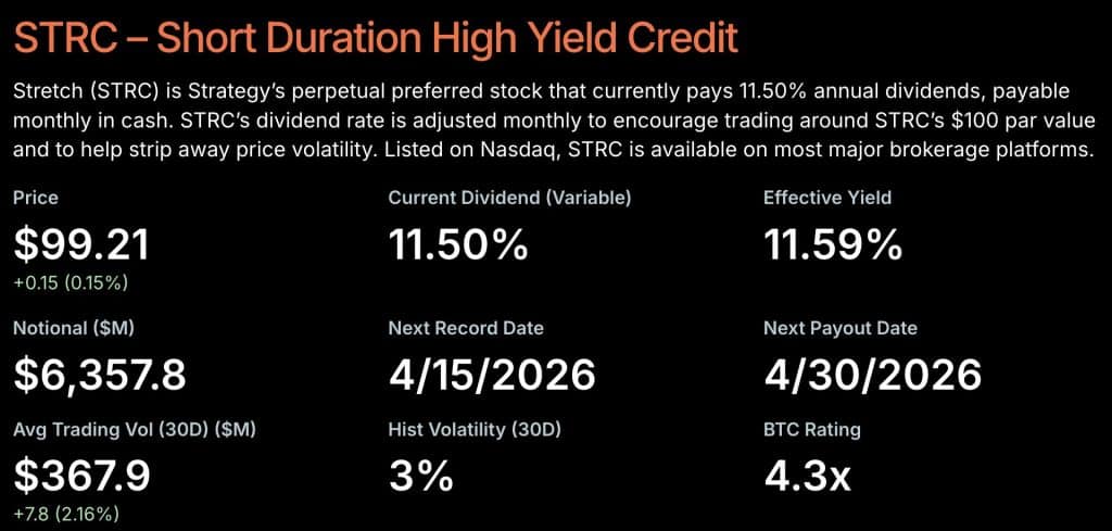 Michael Saylor sinaliza outra compra significativa de Bitcoin. Descubra o histórico de compras de BTC e a estratégia mais recente da empresa.