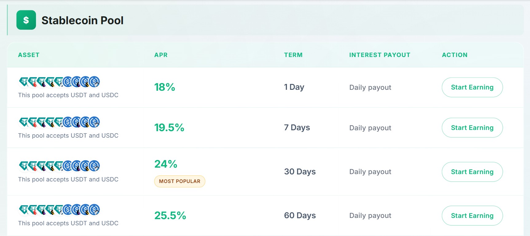 stablecoins lune