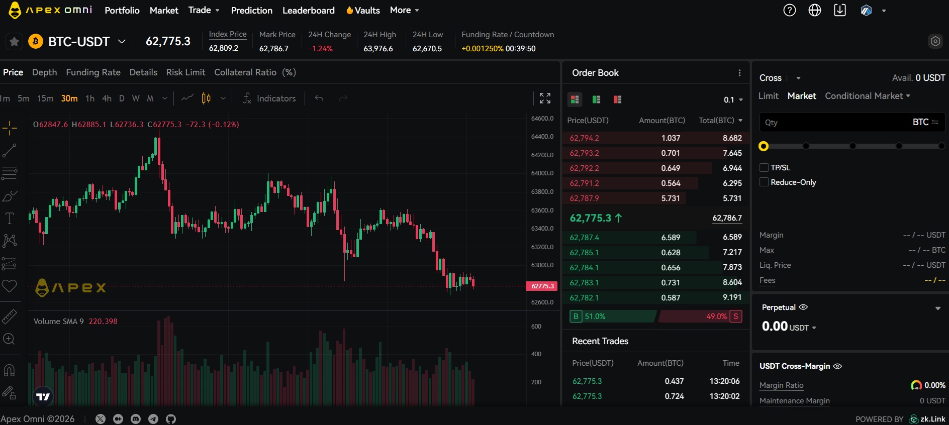 Apex Interface