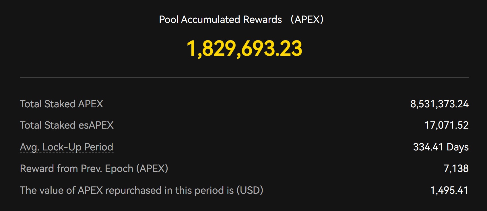 Apex Rewards