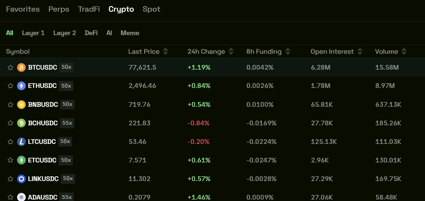 TxFlow Order Panel
